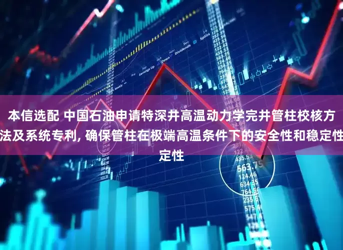 本信选配 中国石油申请特深井高温动力学完井管柱校核方法及系统专利, 确保管柱在极端高温条件下的安全性和稳定性